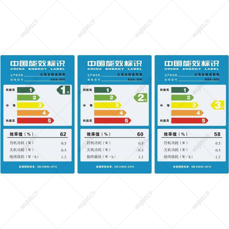 霧炮電機(jī)的能效等級